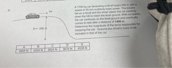 A 4905 N H 250 M B 4204 N Vo C 3924 N D 3679 N A 1700 Kg Car Decending A Hill Of Height 250 M With A Speed Of 45 M S S 1
