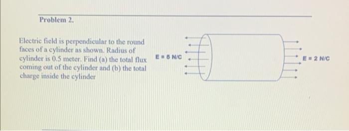 Problem 2 Electric Field Is Perpendicular To The Round Faces Of A Cylinder As Shown Radius Of Cylinder Is 0 5 Meter F 1