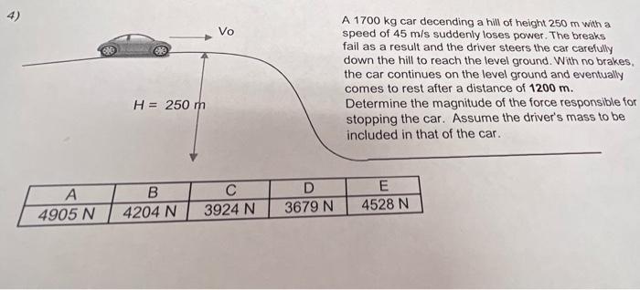 A 4905 N 610 C H 250 M B 4204 N C 3924 N D 3679 N A 1700 Kg Car Decending A Hill Of Height 250 M With A Speed Of 45 M 1