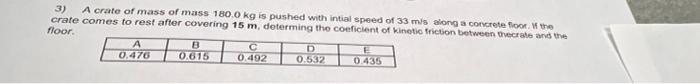 3 A Crate Of Mass Of Mass 180 0 Kg Is Pushed With Intial Speed Of 33 M S Along A Concrete Floor If The Crate Comes To 1