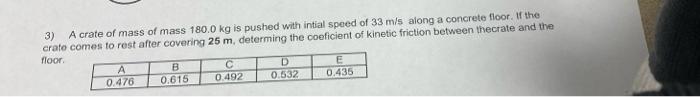3 A Crate Of Mass Of Mass 180 0 Kg Is Pushed With Intial Speed Of 33 M S Along A Concrete Floor If The Crate Comes To 1