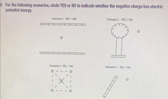 4 For The Following Scenarios Circle Yes Or No To Indicate Whether The Negative Charge Has Electric Potential Energy 1