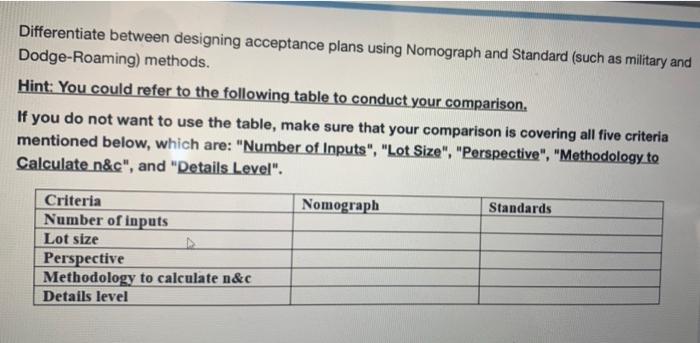 Differentiate Between Designing Acceptance Plans Using Nomograph And Standard Such As Military And Dodge Roaming Metho 1