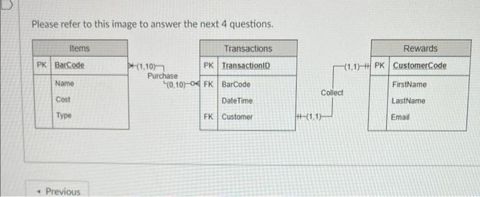 Please Refer To This Image To Answer The Next 4 Questions Items Transactions Pk Barcode 1 10 Pk Transactionid Purchas 1
