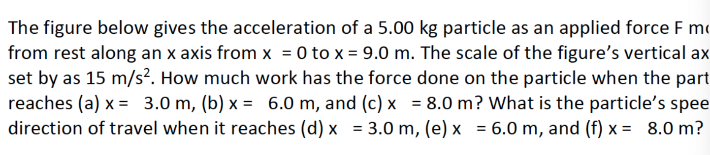 The Figure Below Gives The Acceleration Of A 5 00 Kg Particle As An Applied Force F M From Rest Along An X Axis From X 1