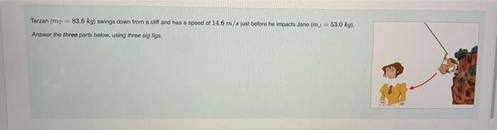 Tarzan My 83 6 Kg Swings Down From A Caff And Has A Speed Of 14 6 M S Just Before He Impacts Jane My 53 0 Kg Answer 1