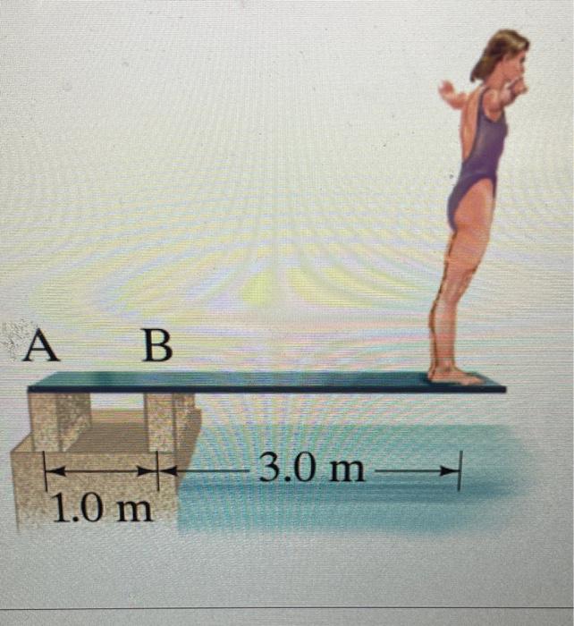 5 Ii Calculate The Forces Fa And Fb That The Supports Exert On The Diving Board Of Fig 12 520 When A 58 Kg Person S 2