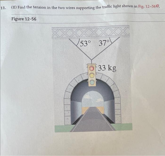 11 Ii Find The Tension In The Two Wires Supporting The Traffic Light Shown In Fig 12 560 Figure 12 56 53 37 33 Kg 1