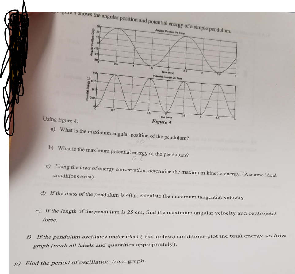 Gure Shows The Angular Position And Potential Energy Of A Simple Pendulum Anguer Position Vs Time 20 15 Time Sec Pot 1