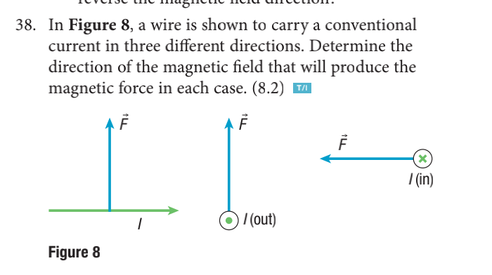 38 In Figure 8 A Wire Is Shown To Carry A Conventional Current In Three Different Directions Determine The Direction 1
