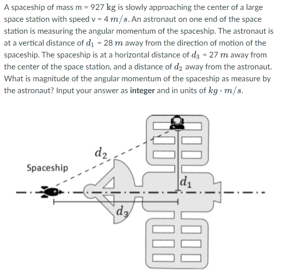A Spaceship Of Mass M 927 Kg Is Slowly Approaching The Center Of A Large Space Station With Speed V 4 M S An Astron 1