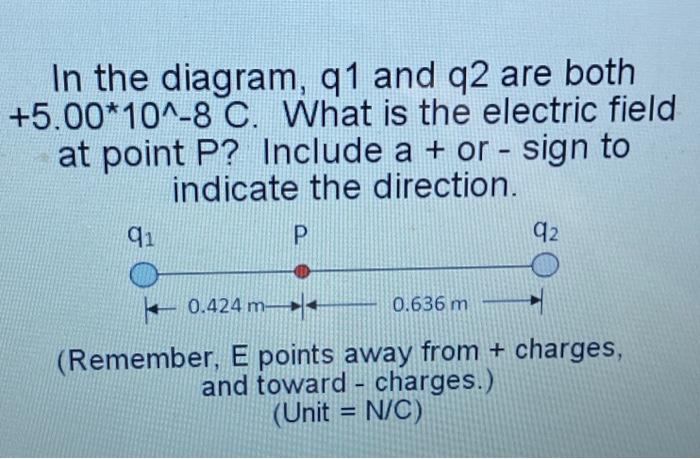 In The Diagram Q1 And Q2 Are Both 5 00 10 8 C What Is The Electric Field At Point P Include A Or Sign To Indica 1