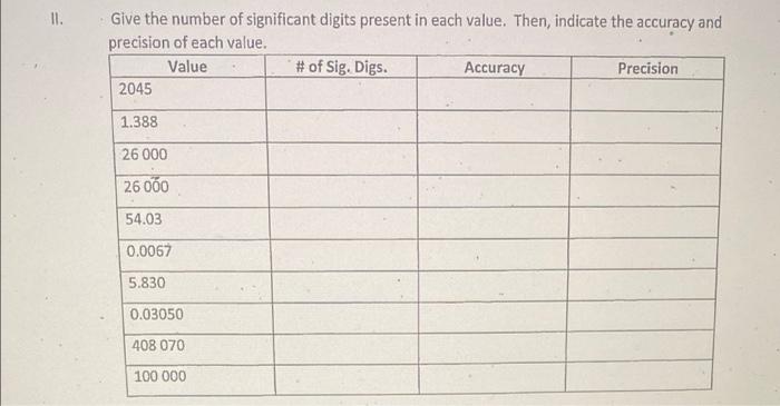 Give The Number Of Significant Digits Present In Each Value Then Indicate The Accuracy And Precision Of Each Value Va 1