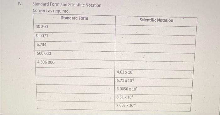 Iv Standard Form And Scientific Notation Convert As Required Standard Form 40 300 0 0071 6 734 500 000 4 506 000 4 02 1