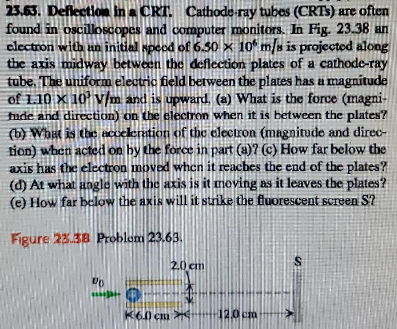 23 63 Deflection In A Crt Cathode Ray Tubes Crts Are Often Found In Oscilloscopes And Computer Monitors In Fig 23 1