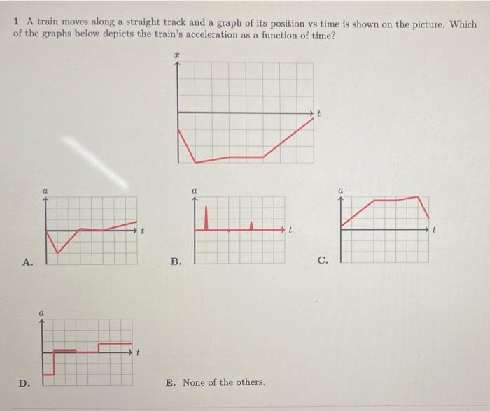 1 A Train Moves Along A Straight Track And A Graph Of Its Position Vs Time Is Shown On The Picture Which Of The Graphs 1