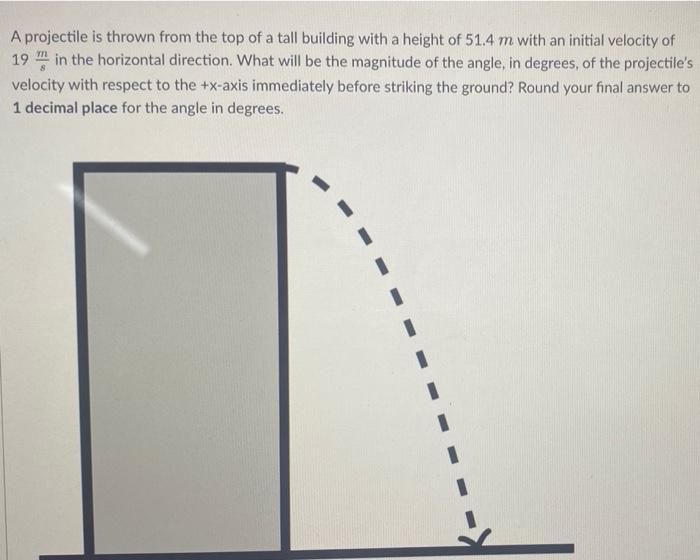 A Projectile Is Thrown From The Top Of A Tall Building With A Height Of 51 4 M With An Initial Velocity Of 19 In The Hor 1