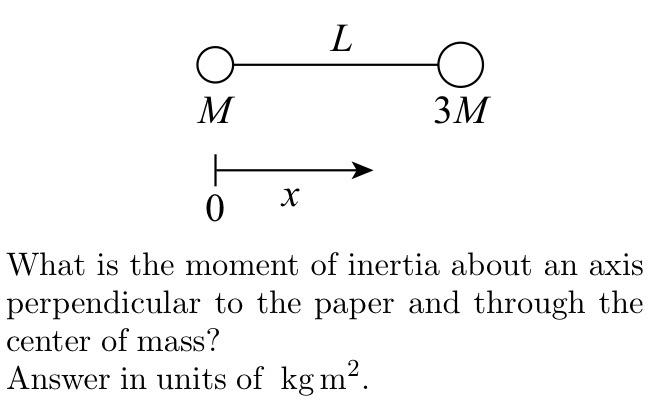 The Figure Below Shows A Rigid System Which Can Rotate M 1 2 Kg L 2 2 M And The Connecting Rod As Negligible Mass 2