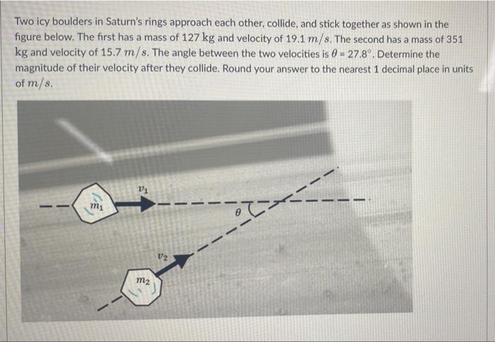 Two Icy Boulders In Saturn S Rings Approach Each Other Collide And Stick Together As Shown In The Figure Below The Fi 1