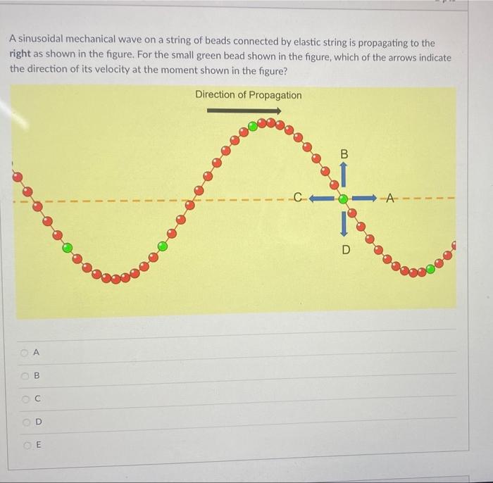 A Sinusoidal Mechanical Wave On A String Of Beads Connected By Elastic String Is Propagating To The Right As Shown In Th 1