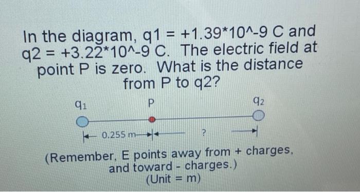 In The Diagram Q1 Q2 3 22 10 9 1 39 10 9 C And C The Electric Field At Point P Is Zero What Is The Distance F 1