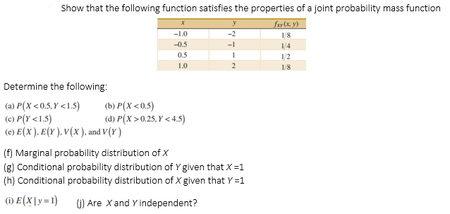 1 0 0 5 05 1 0 1 1 2 Show That The Following Function Satisfies The Properties Of A Joint Probability Mass Function S 1