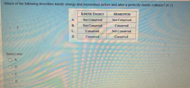 Which Of The Following Describes Kinetic Energy And Momentum Before And After A Perfectly Elastic Collision K 1 Kinet 1