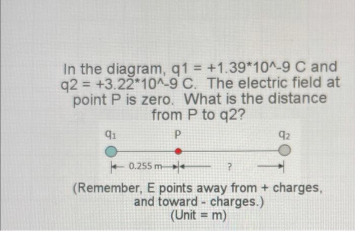 In The Diagram Q1 1 39 10 9 C And Q2 3 22 10 9 C The Electric Field At Point P Is Zero What Is The Distance F 1