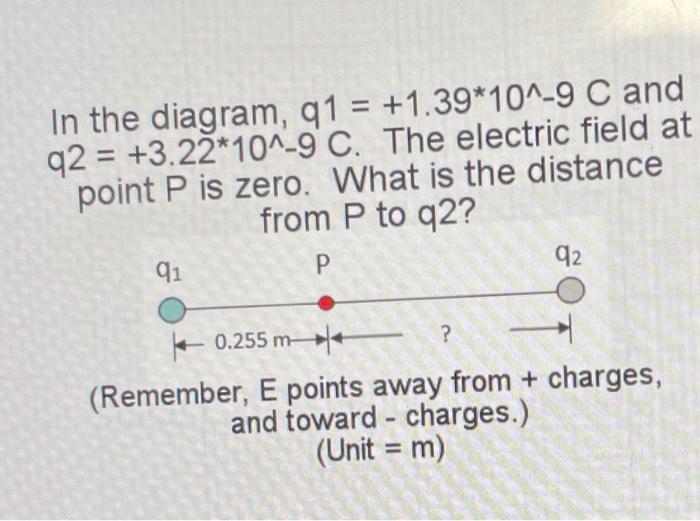 In The Diagram Q1 1 39 10 9 C And Q2 3 22 10 9 C The Electric Field At Point P Is Zero What Is The Distance F 1