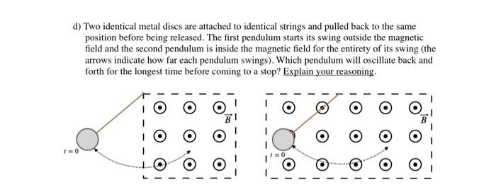 S Consider A Loop Of Wire Suspended From A String And Oscillating Back And Forth As The Bob In A Pendulum The Diagram 2