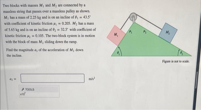 Two Blocks With Masses M And M Are Connected By A Massless String That Passes Over A Massless Pulley As Shown M Has 1