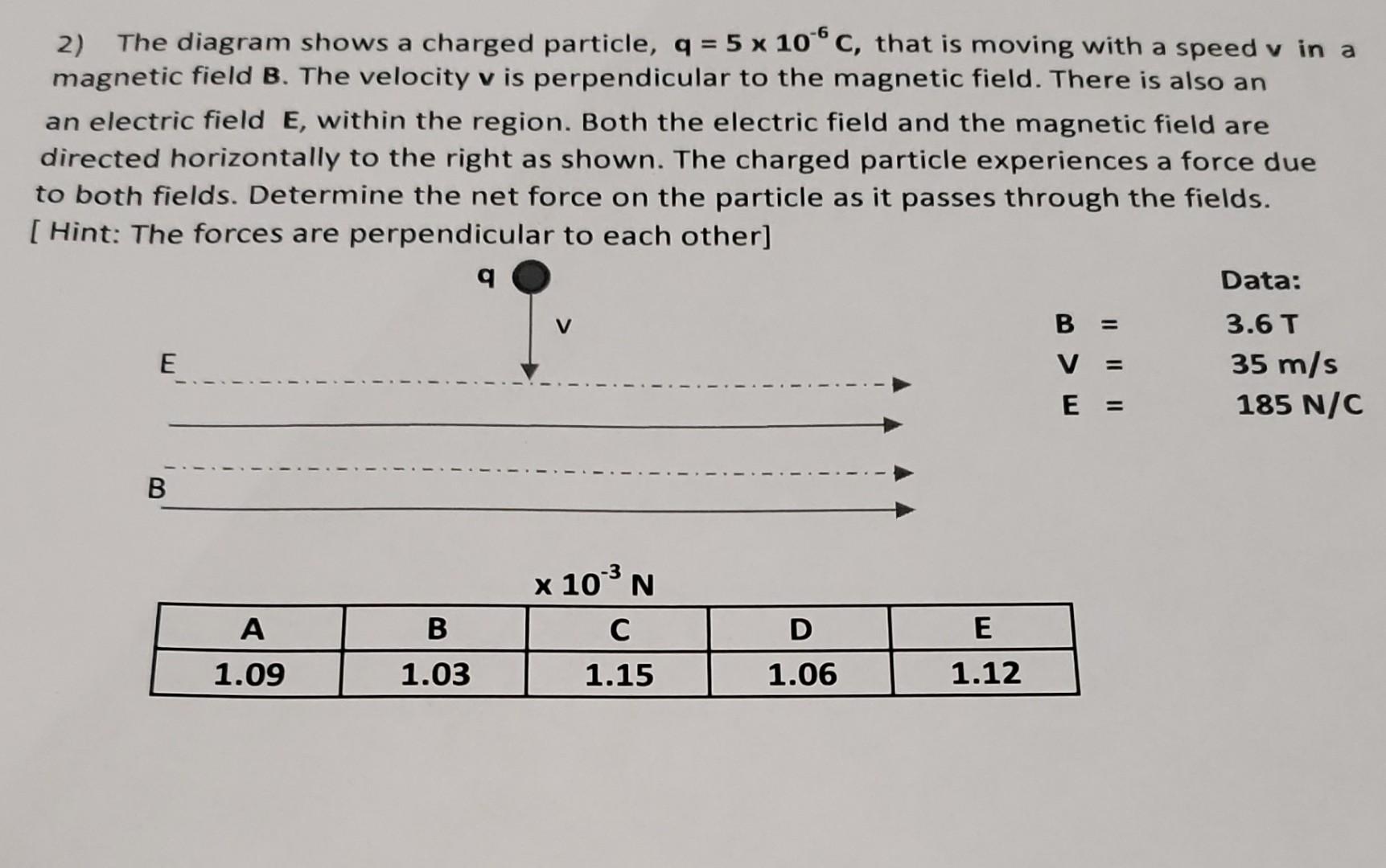 2 The Diagram Shows A Charged Particle Q 5 X 106 C That Is Moving With A Speed V In A Magnetic Field B The Velocit 1