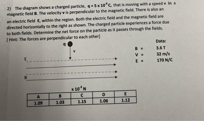 2 The Diagram Shows A Charged Particle Q 5 X 10 C That Is Moving With A Speed V In A Magnetic Field B The Velocity 1