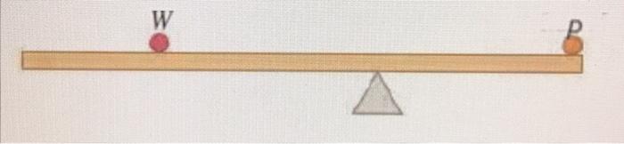 A What Is The Magnitude N M Of The Torque Due To The 277 63 N Weight A What Is The Magnitude N M Of The Torque Due 1