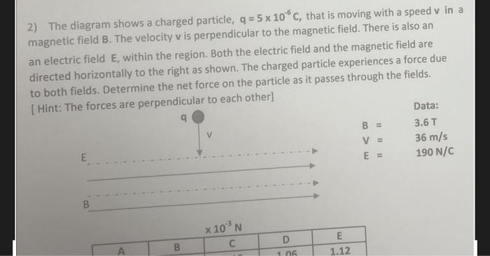2 The Diagram Shows A Charged Particle Q 5 X 106 C That Is Moving With A Speed V In A Magnetic Field B The Velocit 1
