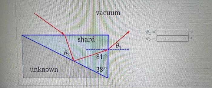 Unknown 02 Shard Vacuum 81 38 0 1 81 88 Hn 02 D 1