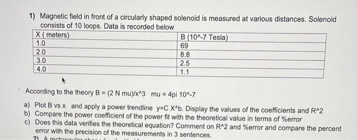 1 Magnetic Field In Front Of A Circularly Shaped Solenoid Is Measured At Various Distances Solenoid Consists Of 10 Loo 1