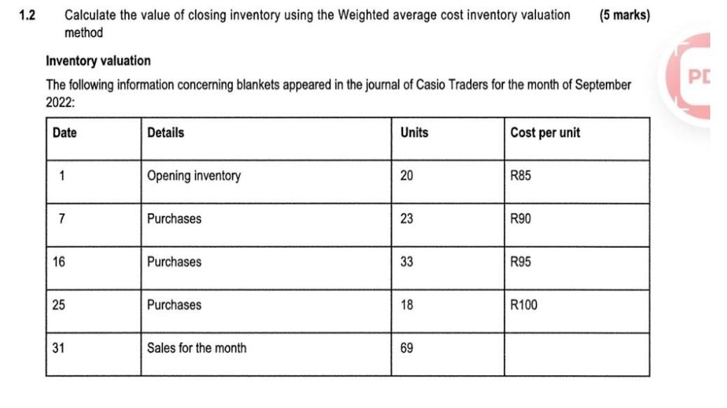 1 2 5 Marks Calculate The Value Of Closing Inventory Using The Weighted Average Cost Inventory Valuation Method Invent 1