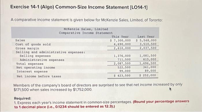 Exercise 14 1 Algo Common Size Income Statement Lo14 1 A Comparative Income Statement Is Given Below For Mckenzie Sa 1