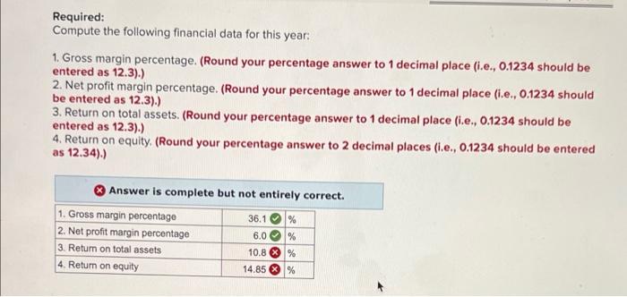 Exercise 14 5 Algo Financial Ratios For Assessing Profitability L014 5 Comparative Financial Statements For Weller C 4