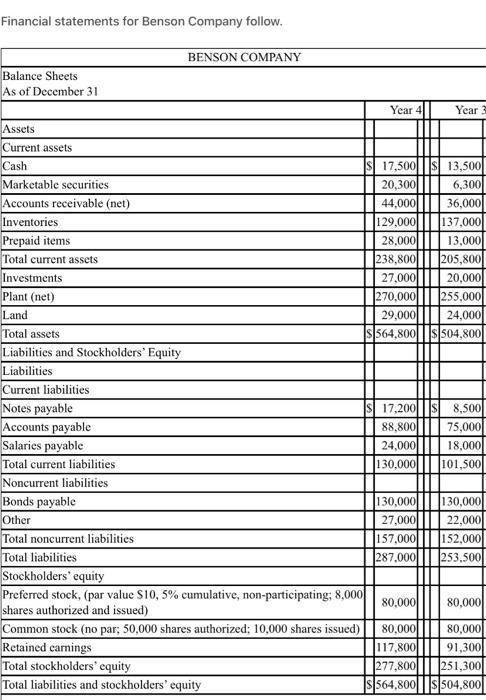 Financial Statements For Benson Company Follow Benson Company Balance Sheets As Of December 31 Year 4 Year 3 Assets Cur 1