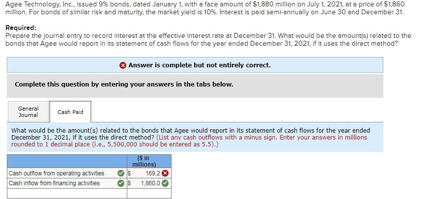 Agee Technology Inc Issued 9 Bonds Dated January 1 With A Face Amount Of 1 880 Million On July 1 2021 At A Pric 1