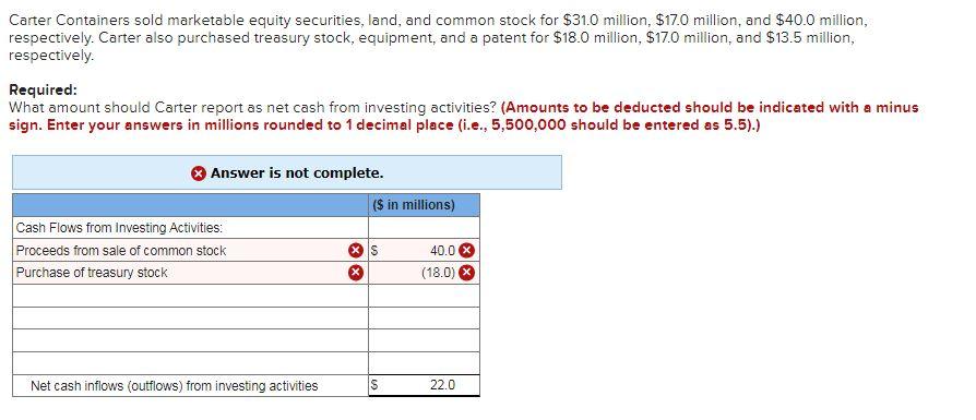 Carter Containers Sold Marketable Equity Securities Land And Common Stock For 31 0 Million 17 0 Million And 40 0 1