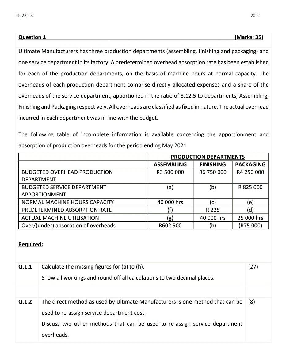 21 22 23 2022 Question 1 Marks 35 Ultimate Manufacturers Has Three Production Departments Assembling Finishing An 1