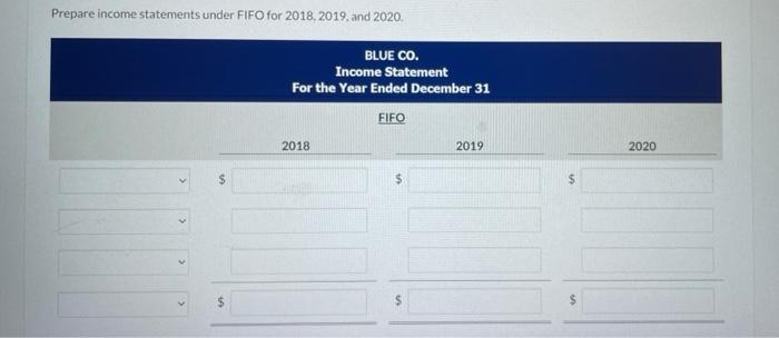 Blue Co Decides At The Beginning Of 2020 To Adopt The Fifo Method Of Inventory Valuation Blue Had Used The Lifo Method 4