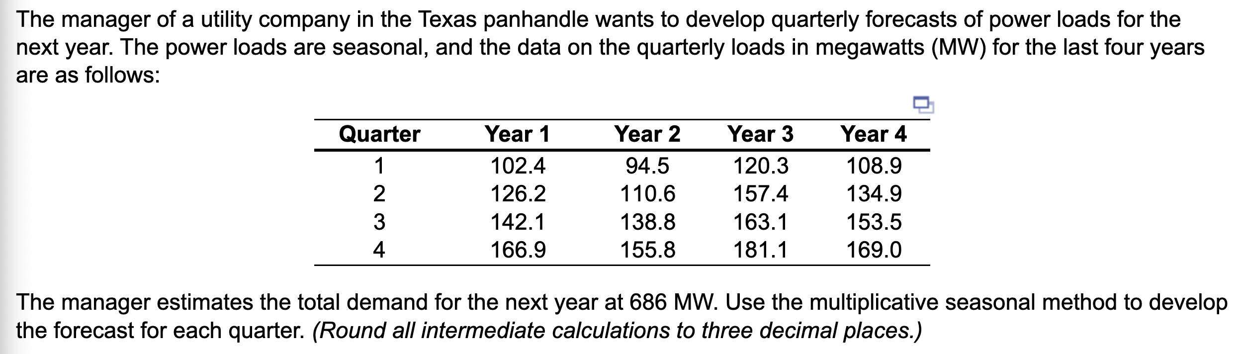 The Manager Of A Utility Company In The Texas Panhandle Wants To Develop Quarterly Forecasts Of Power Loads For The Next 1