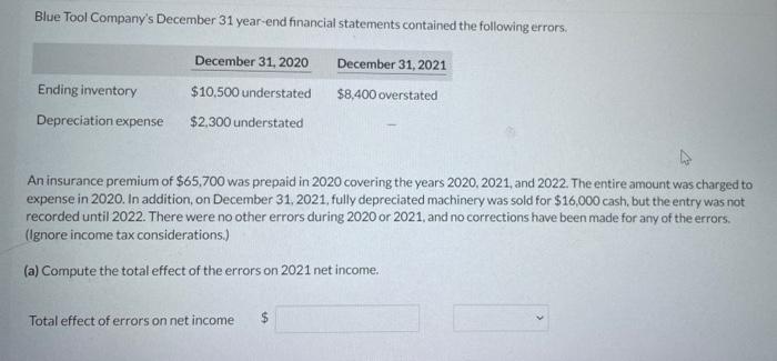 Blue Tool Company S December 31 Year End Financial Statements Contained The Following Errors December 31 2020 10 500 1