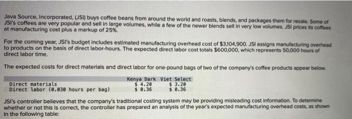 Activity Cost Pool Expected Activity For The Expected Cost Activity Measure Year Purchasing For The Year Purchase Orders 3