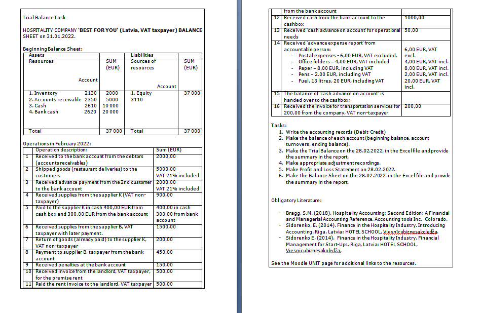 Trial Balance Task Hospitality Company Best For You Latvia Vat Taxpayer Balance Sheet On 31 01 2022 Beginning Bala 1