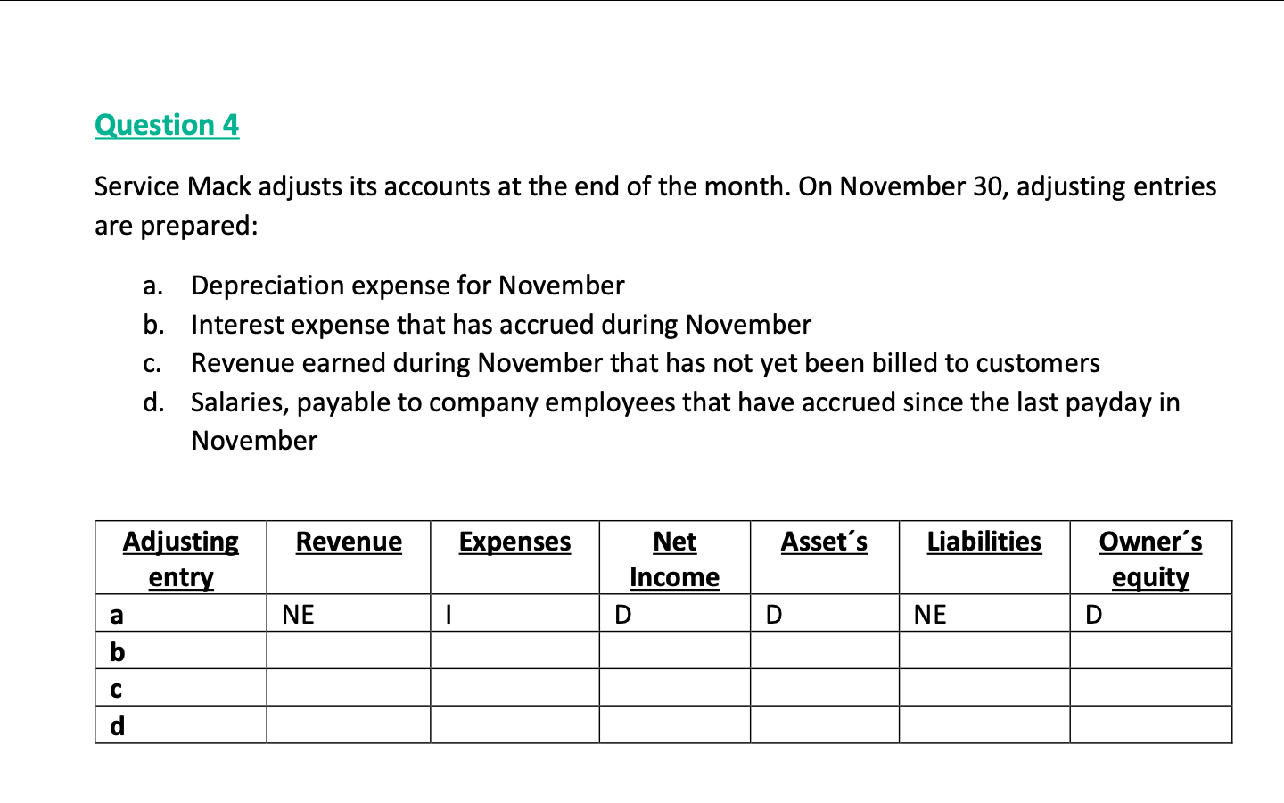 Question 4 Service Mack Adjusts Its Accounts At The End Of The Month On November 30 Adjusting Entries Are Prepared A 1